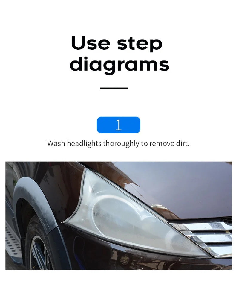 Headlight Chemical Polishing and Restoration Kit